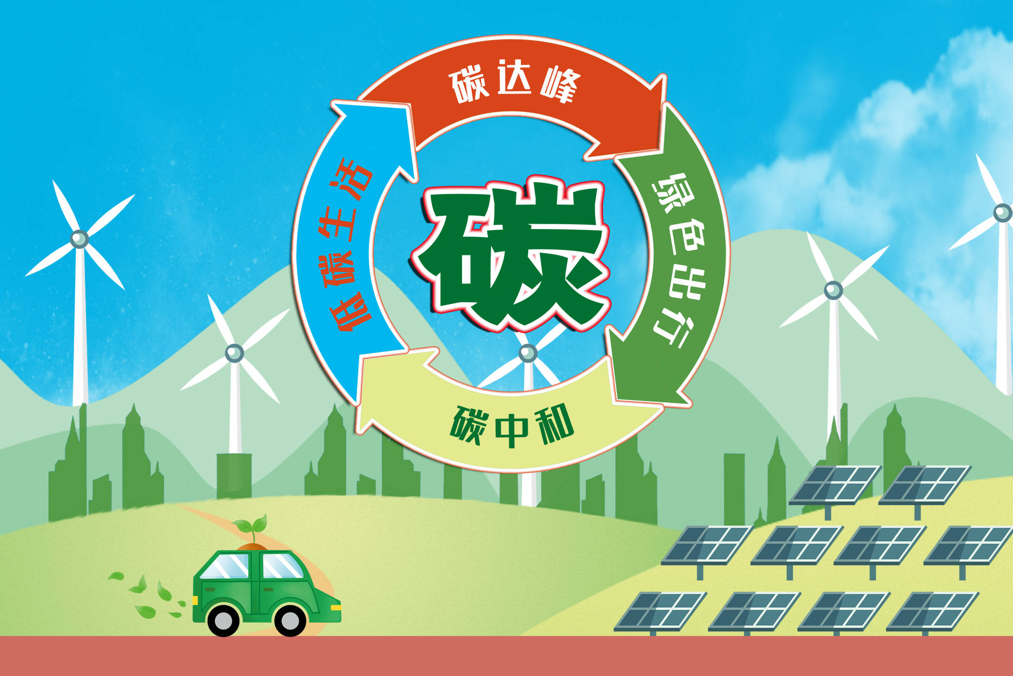 中央企業(yè)高質(zhì)量發(fā)展如何布局綠色低碳？